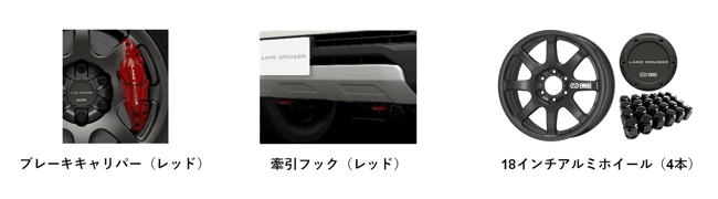 トヨタ車体特別架装 ランドクルーザー“300” RALLY RAID を企画・開発